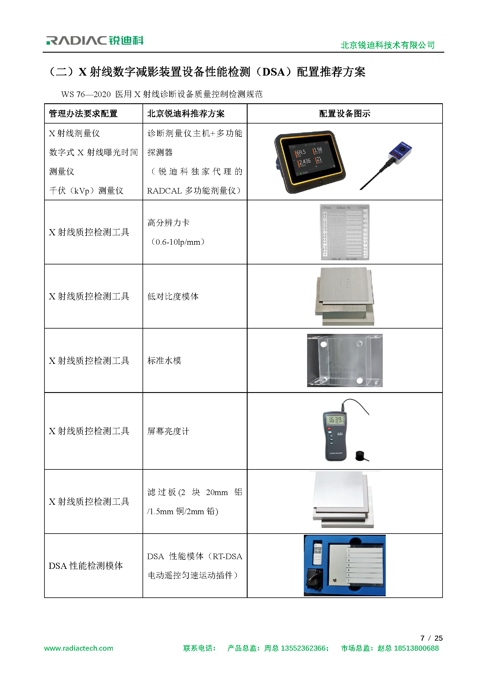 放射卫生技术服务解决方案-1019_页面_07.png