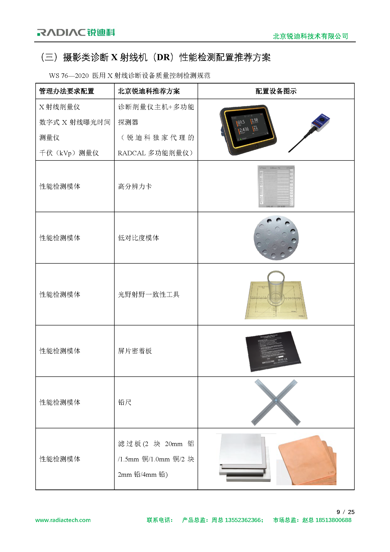 放射卫生技术服务解决方案-1019_页面_09.png