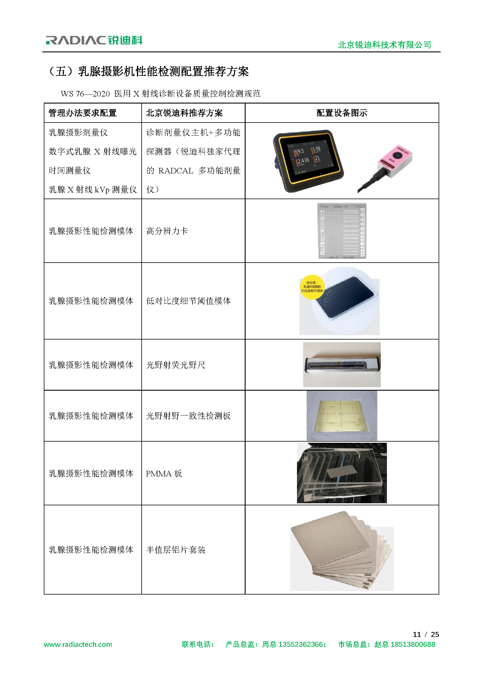 放射卫生技术服务解决方案-1019_页面_11.png