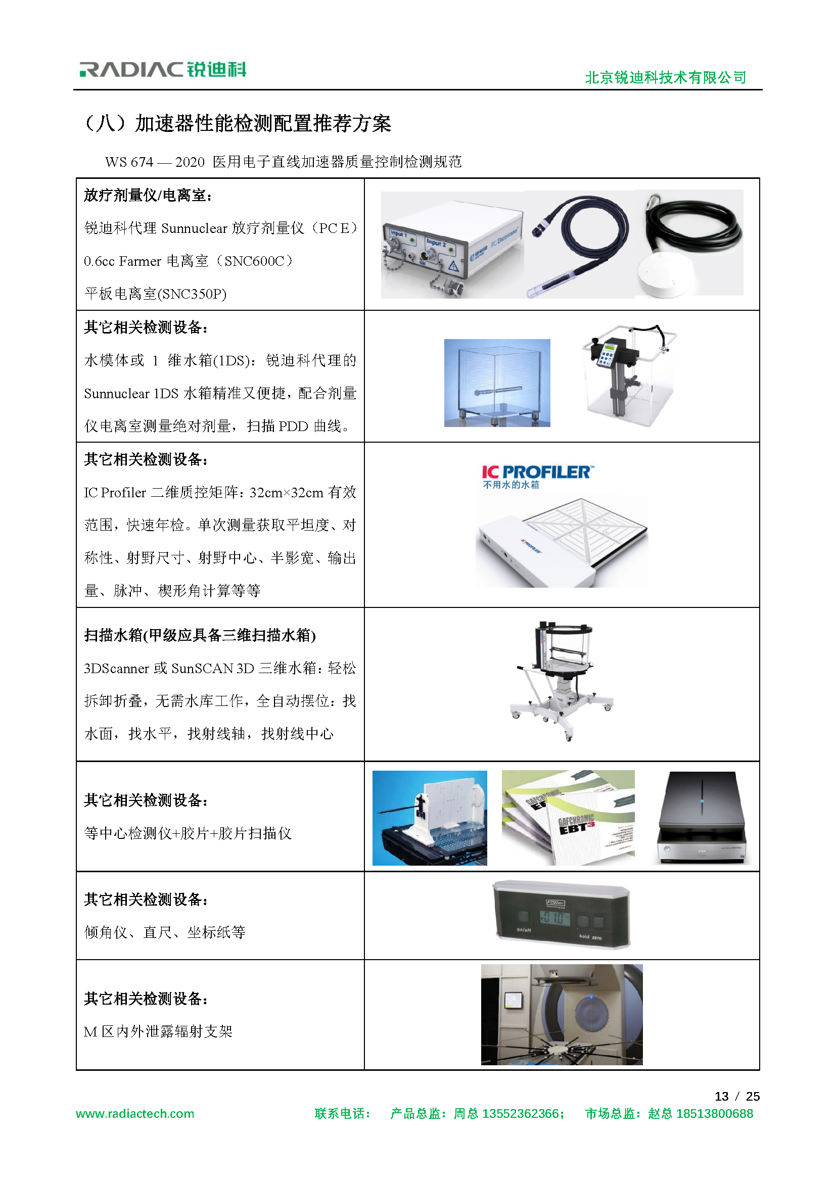 放射卫生技术服务解决方案-1019_页面_13.png