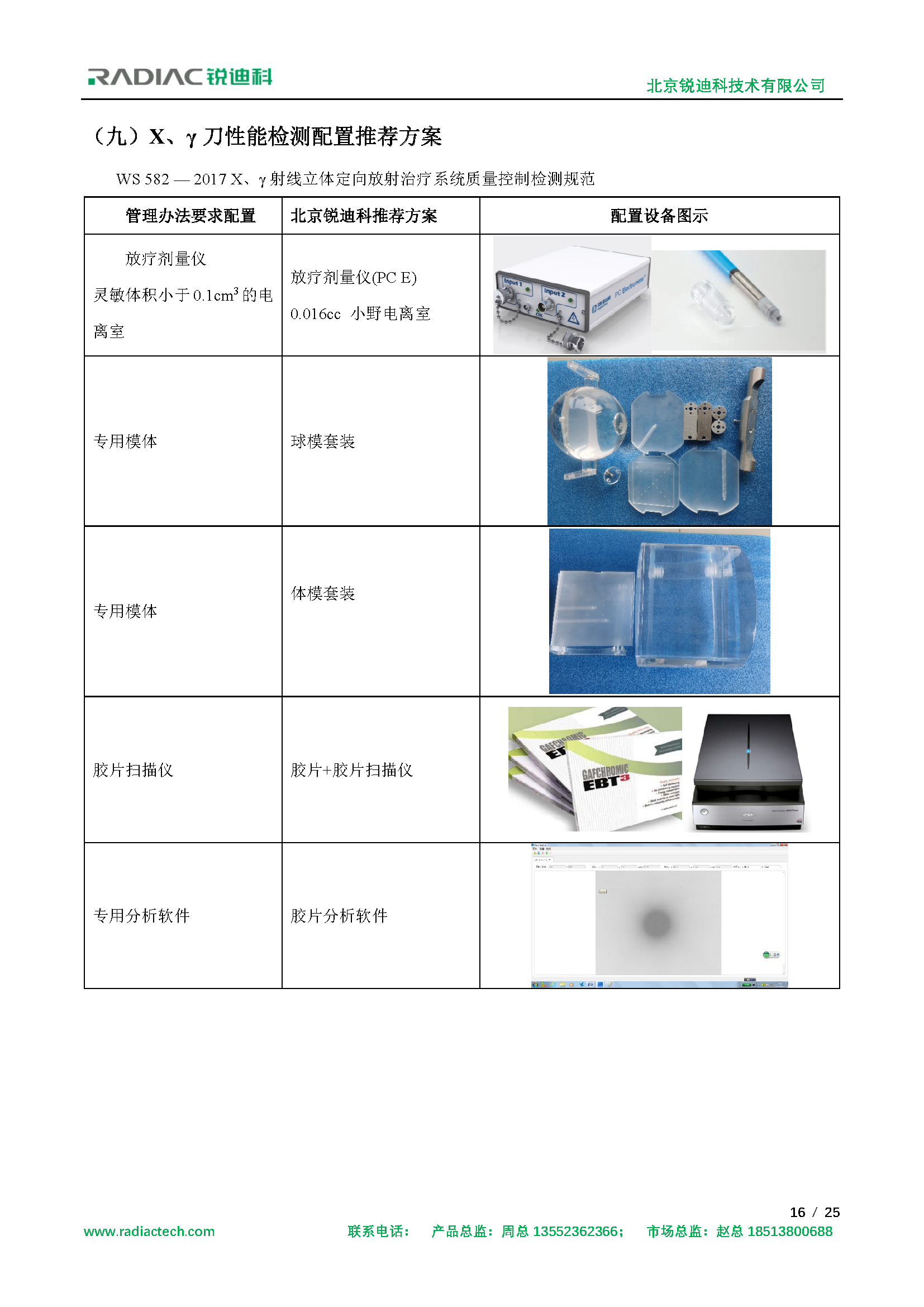 放射卫生技术服务解决方案-1019_页面_16.png