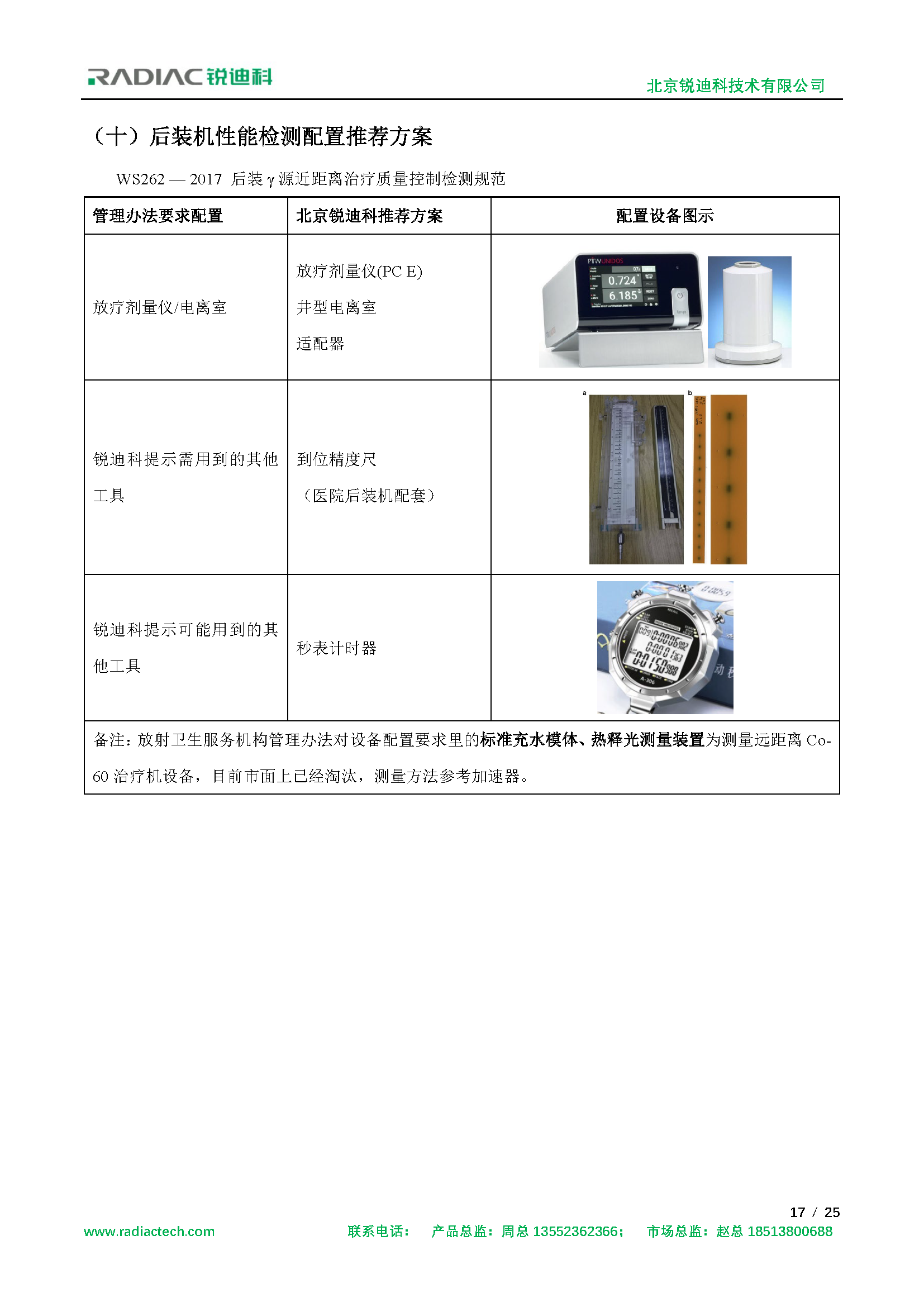 放射卫生技术服务解决方案-1019_页面_17.png