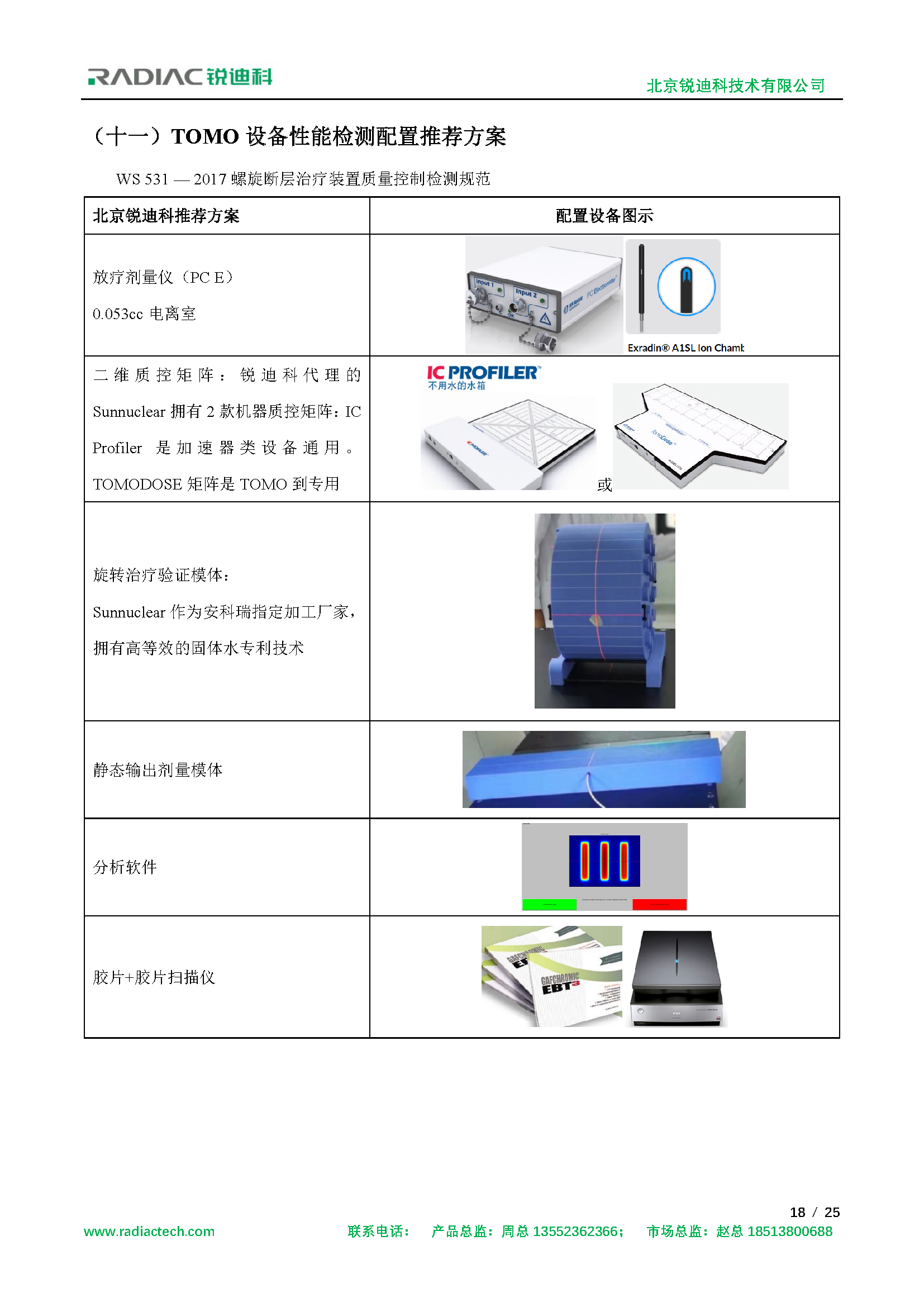 放射卫生技术服务解决方案-1019_页面_18.png