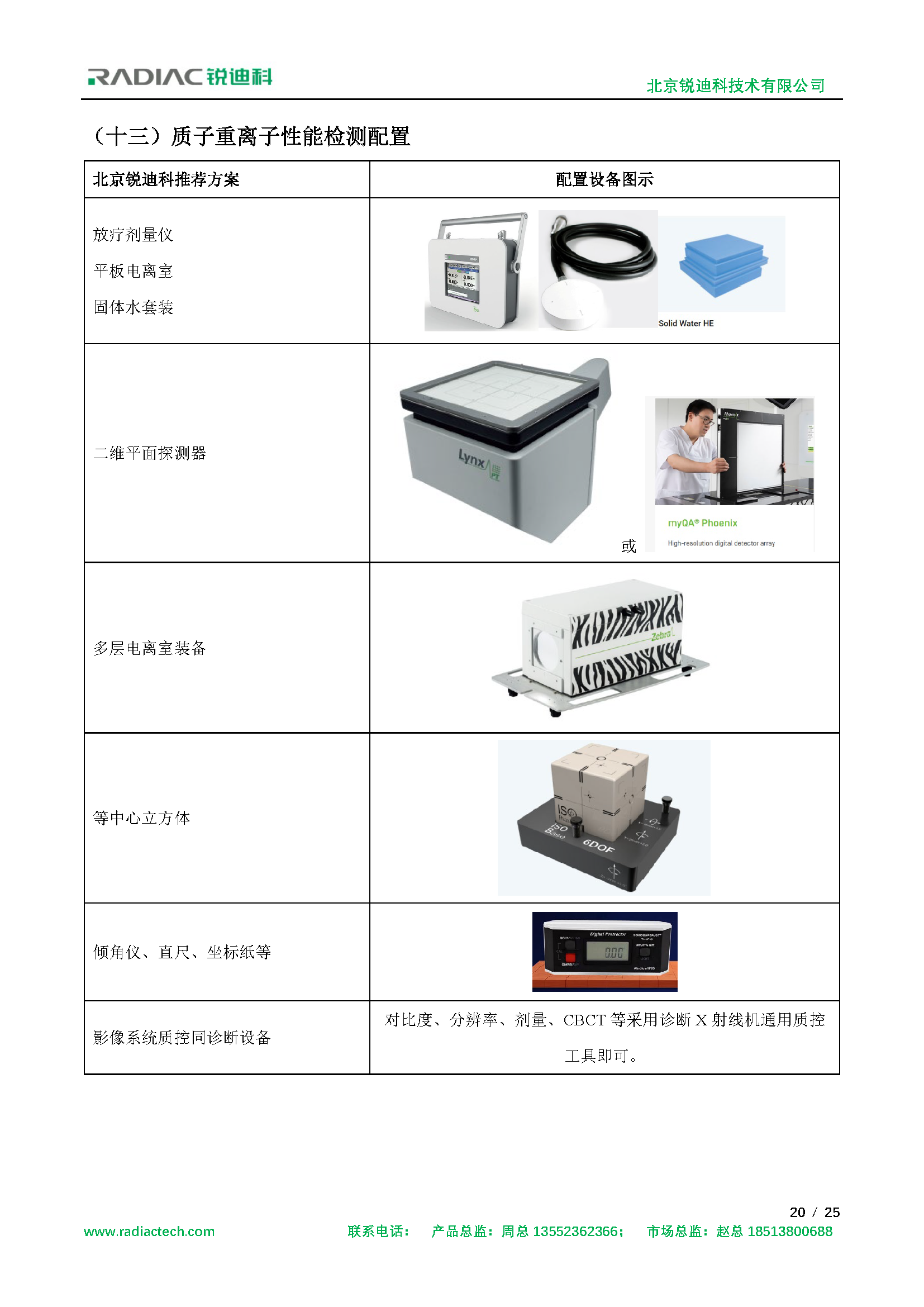 放射卫生技术服务解决方案-1019_页面_20.png