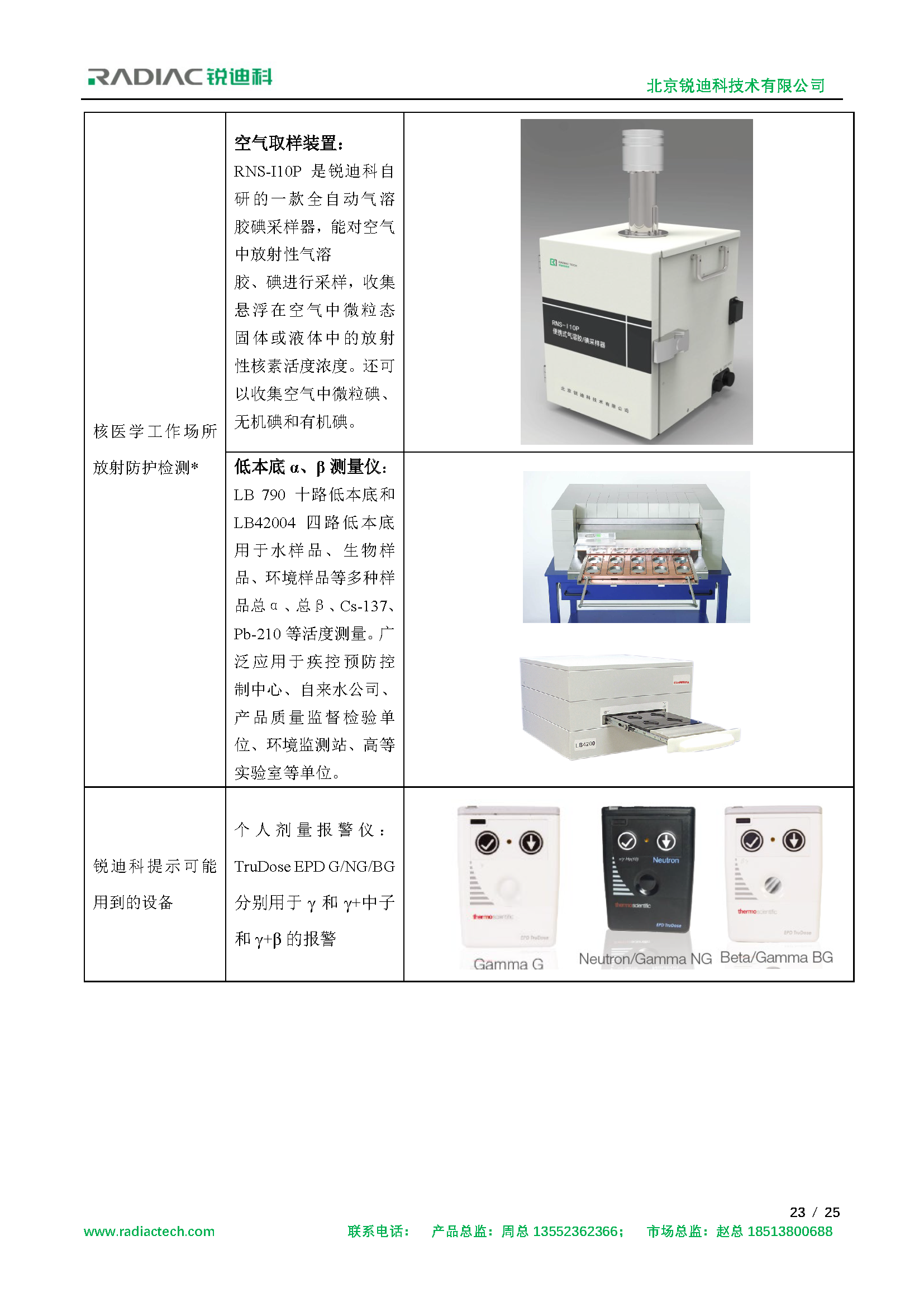 放射卫生技术服务解决方案-1019_页面_23.png