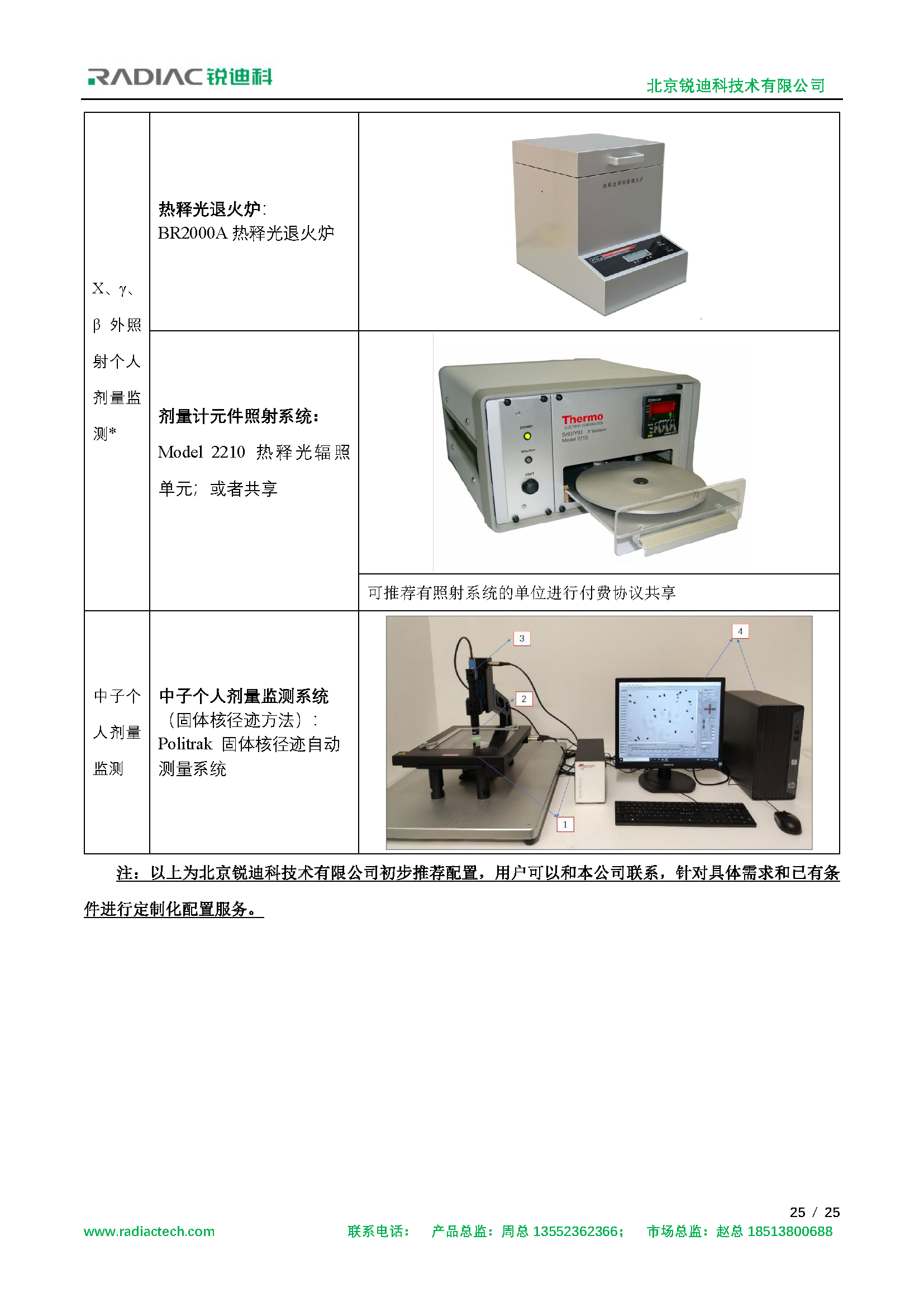 放射卫生技术服务解决方案-1019_页面_25.png