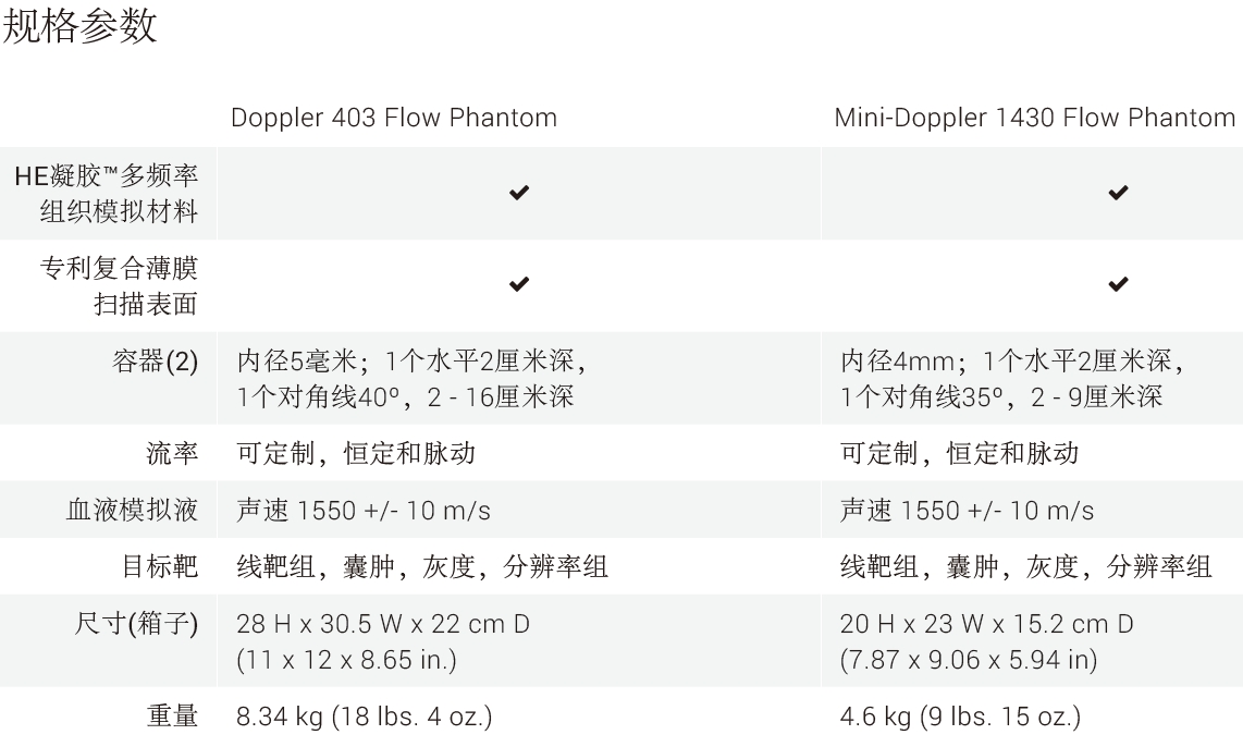 doppller参数.png